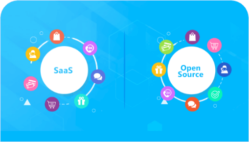  Open Source Vs Saas E-commerce Platforms: What Is Best for Your Business? 