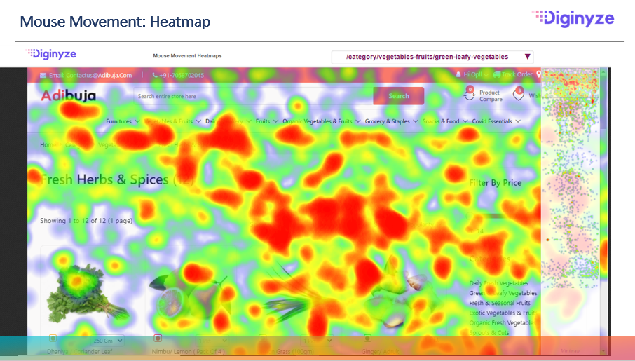 Mouse Movement - Heatmaps of eCommerce - Diginyze