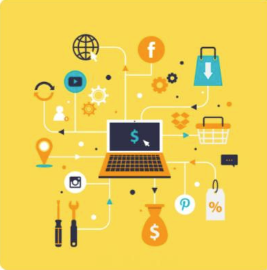 eCommerce integration