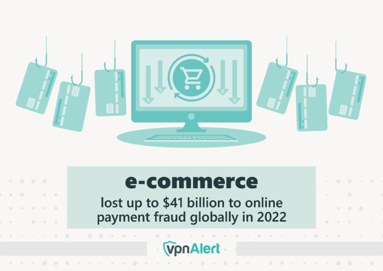 ecommerce-VPNAlert