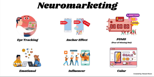 Neuromarketing-SearchEngineLand