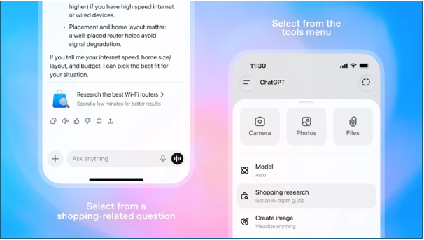 Shopping Related Question